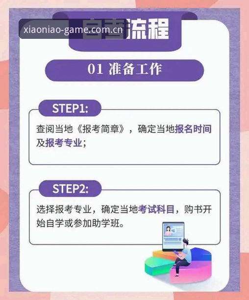 小鸟最新版本更新安装操作教程：从下载到使用全流程详解