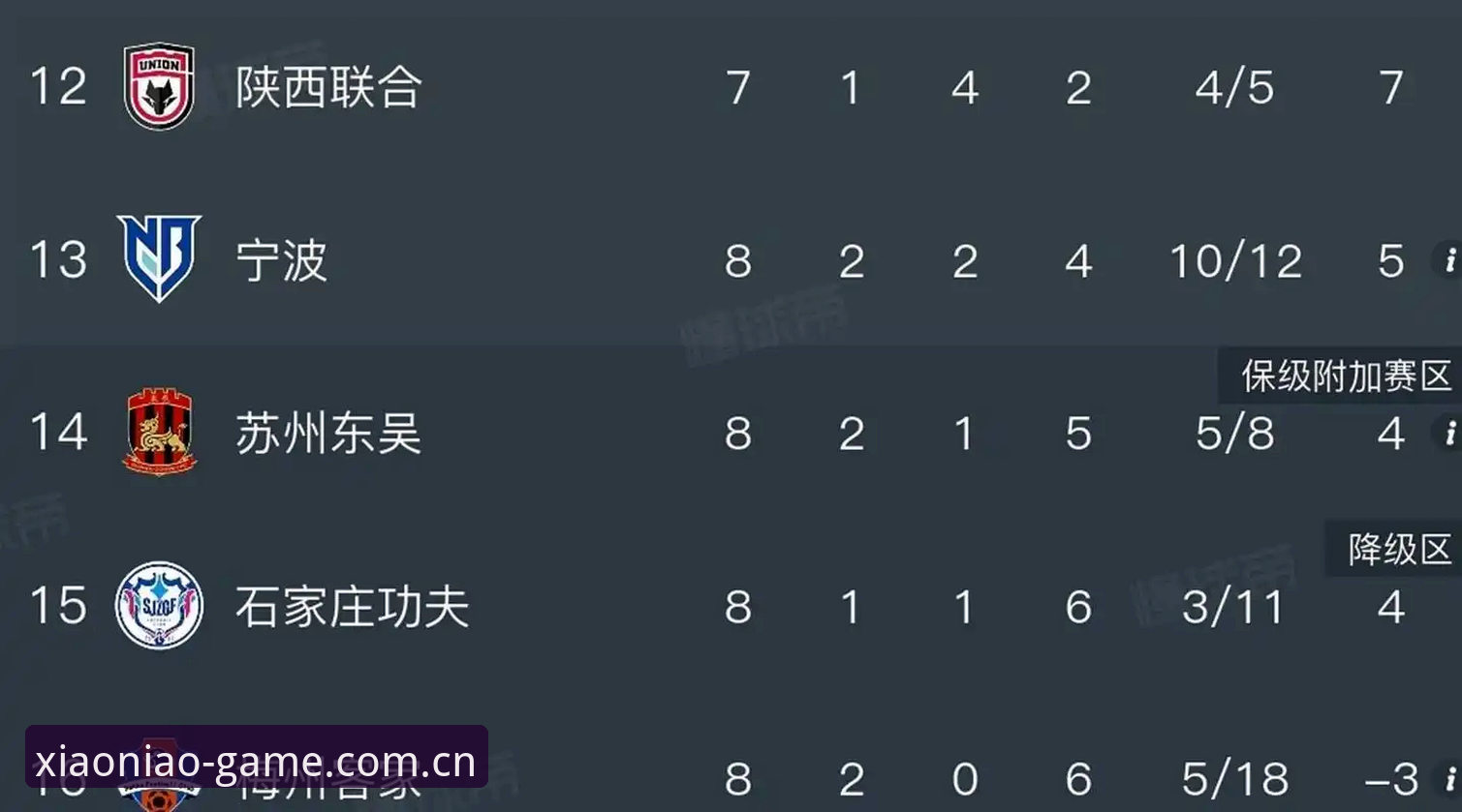 资深用户分享足协第三批禁足名单深度解读与使用心得